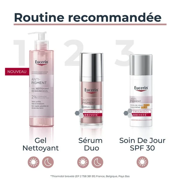 ANTI-PIGMENT - Sérum Duo - Visage - Tous Types de Peaux, 30ml
