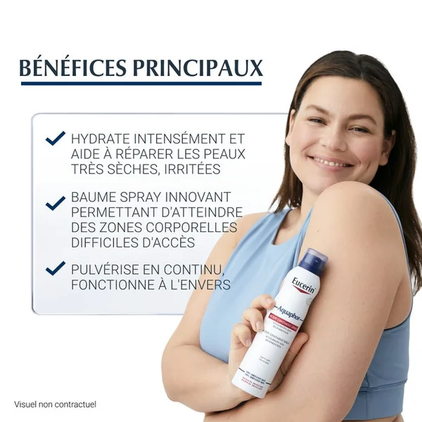 AQUAPHOR - Baume-Spray Réparateur Cutané - Corps - Peaux Sèches, 250ml