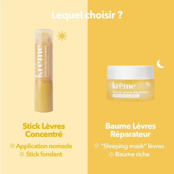 Baume à Lèvres Réparateur