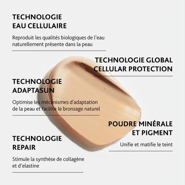 BRONZ REPAIR SUNKISSED - Soin Solaire Hydra-Protecteur Teinté Hâle Doré Naturel Anti-Rides Fermeté Soleil Fort - Visage, 50ml
