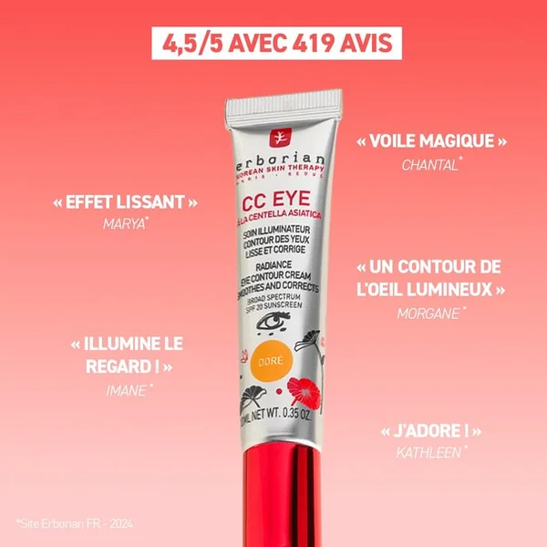 CC Eye Crème Contour des Yeux - Teinte Dorée - Tous Types de Peaux, 10ml