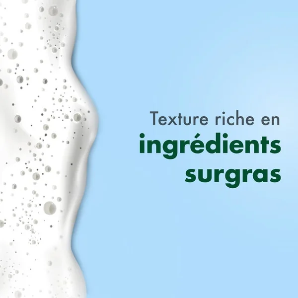 CICABIAFINE - Douche Baume Surgras Nourrissant - Visage et Corps - Peaux Très Sèches, 1L