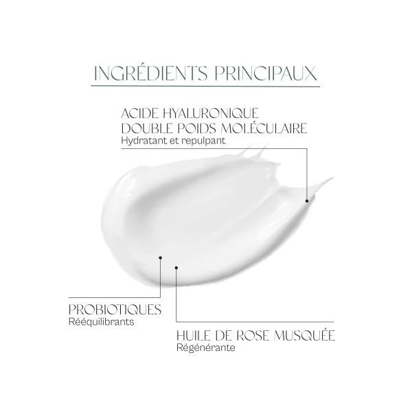 Crème aux "super" ingrédients