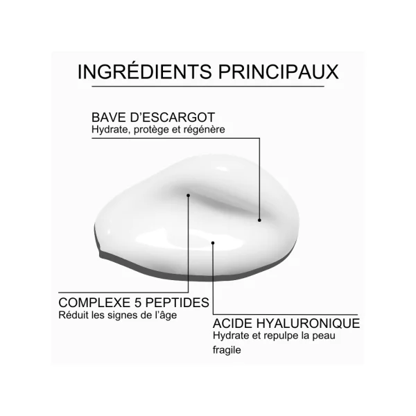 Crème Contour des Yeux aux Peptides 25ML