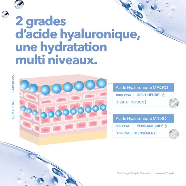 Crème Hydratation Intense format voyage