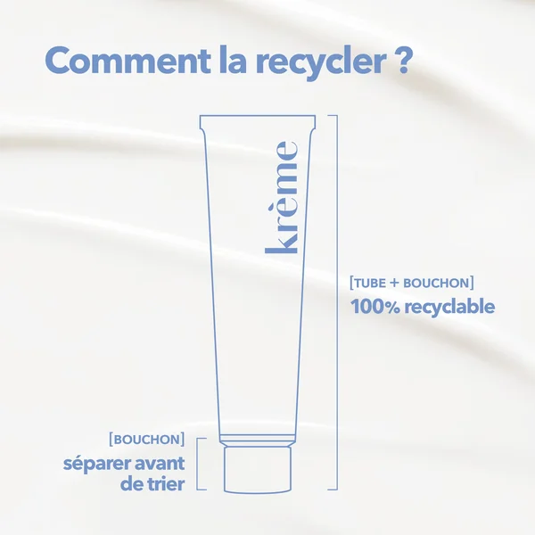 Crème Hydratation Intense format voyage
