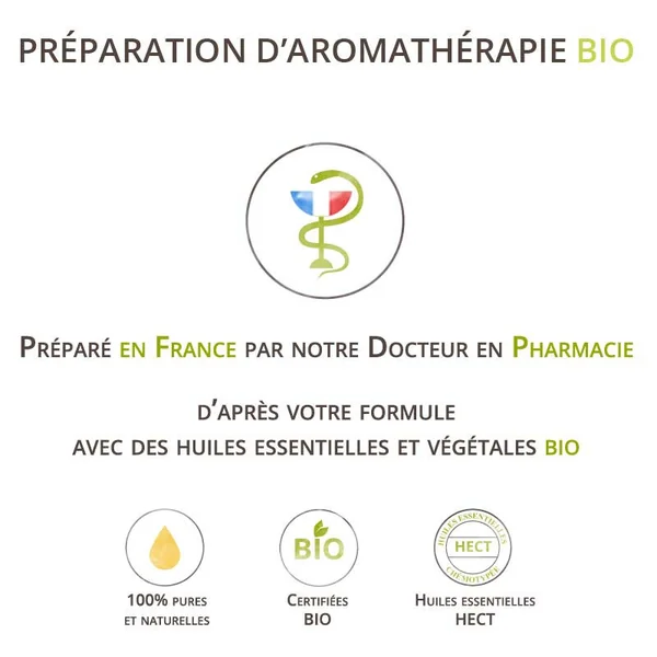 DEVIS Christelle S - Voie cutanée 10ml