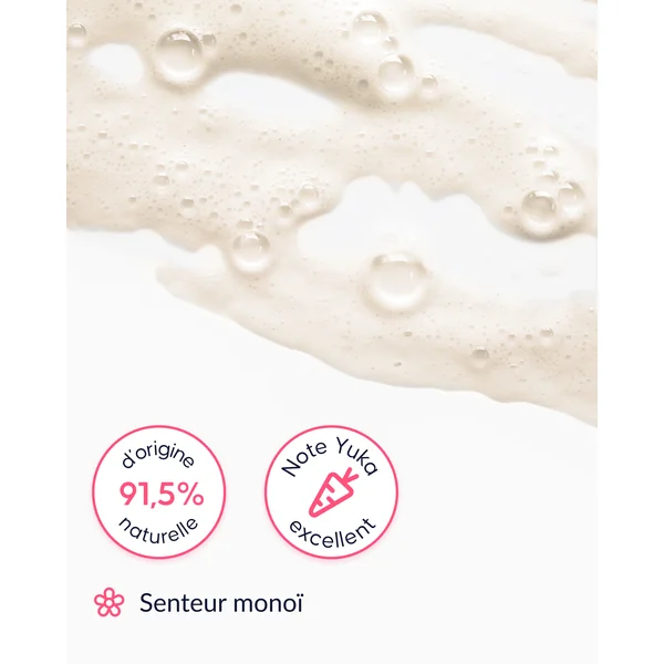 Gel Douche Cellulite