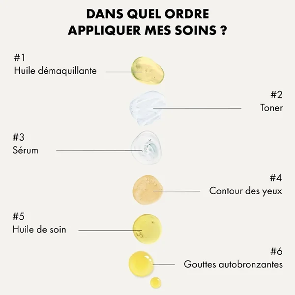 Huile de Soin Peaux Mixtes BIO - Équilibrante & Purifiante