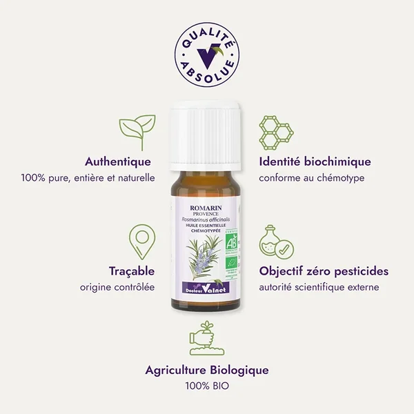 Huile essentielle Romarin de Provence BIO
