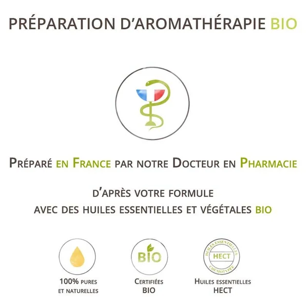 Huile nasale protectrice