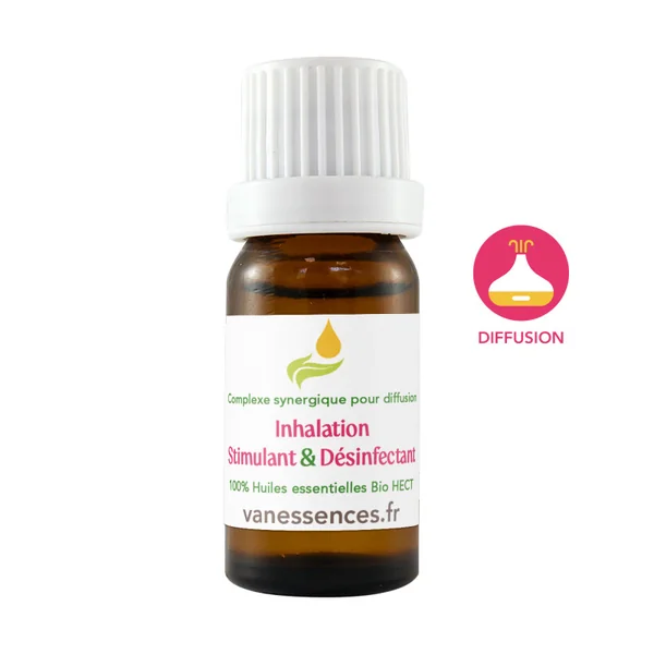 Inhalation stimulant et désinfectant : complexe synergique