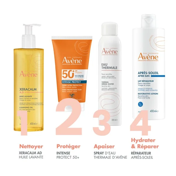 INTENSE PROTECT - Fluide Solaire SPF50+ Sans Parfum - Visage et Corps - Peaux Sensibles, 150ml