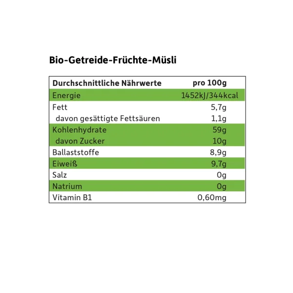 Kindermüsli Banane, Apfel & Blaubeere ab 1 Jahr, 220 g