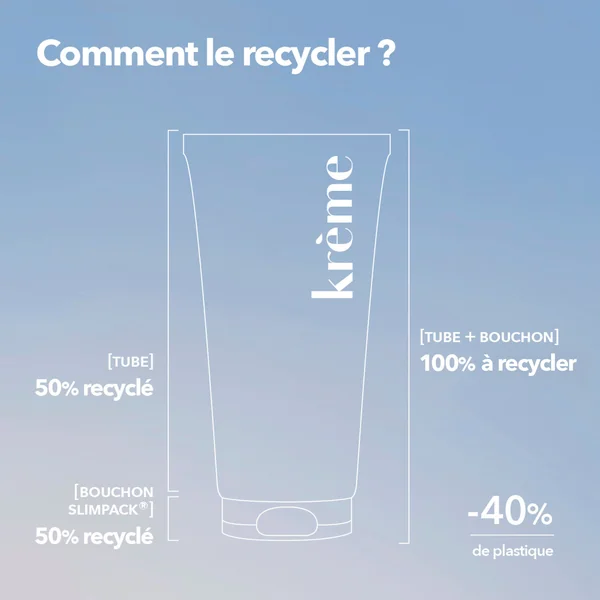 Lait Solaire Hydratant SPF 50