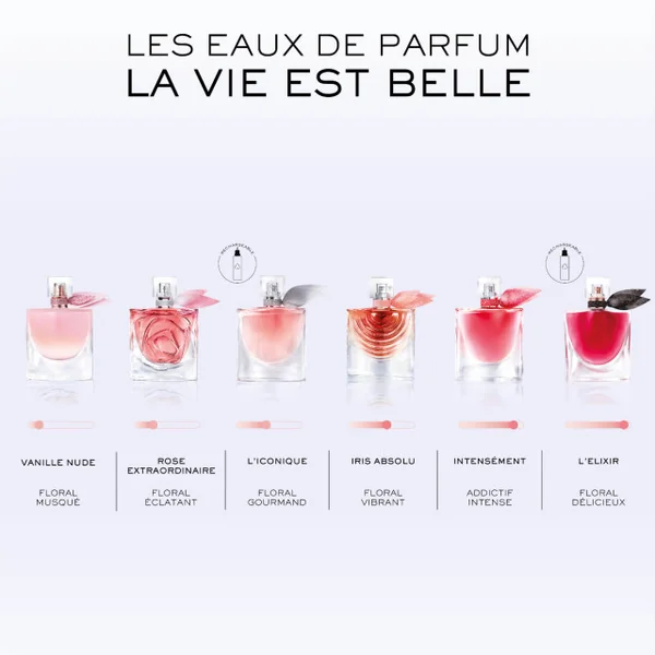 Lancôme - La Vie est Belle Iris Absolu Eau de Parfum