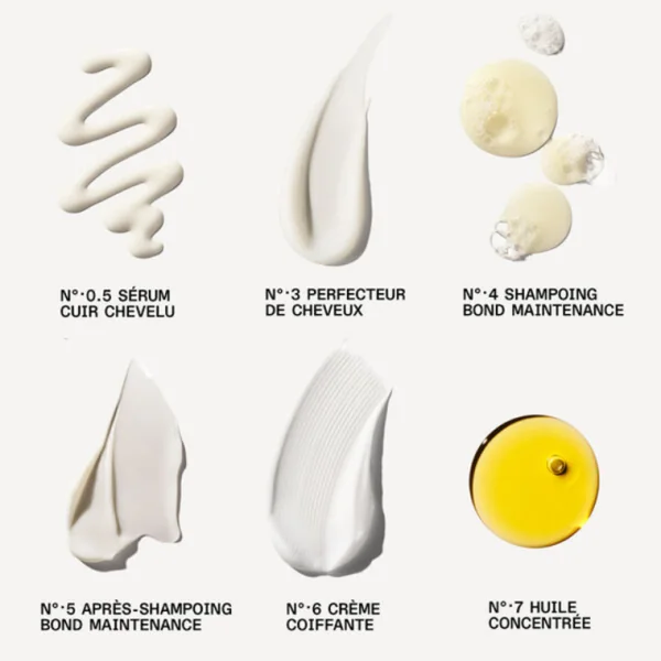 Olaplex - La trousse de brillance 6 soins pour cheveux lisses, forts et brillants