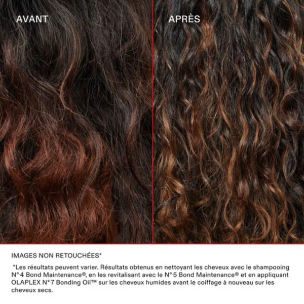 Olaplex - La trousse de brillance 6 soins pour cheveux lisses, forts et brillants