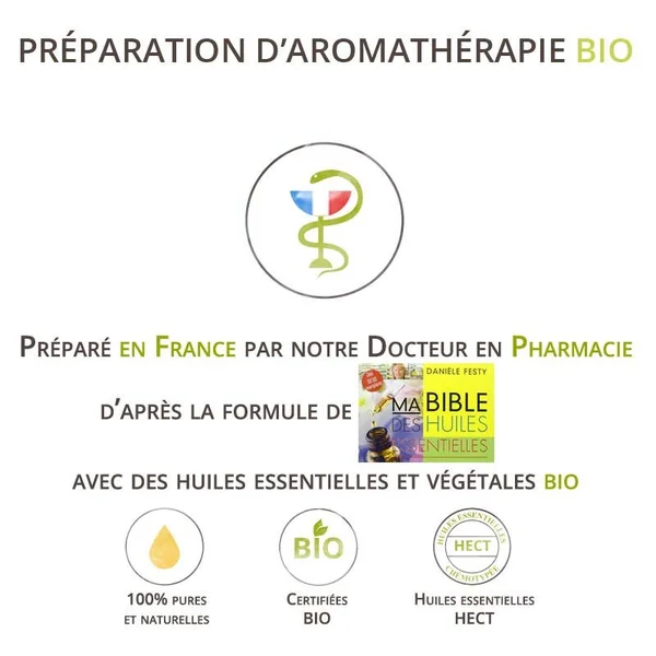 Peau relâchée Soin du Matin pour le visage