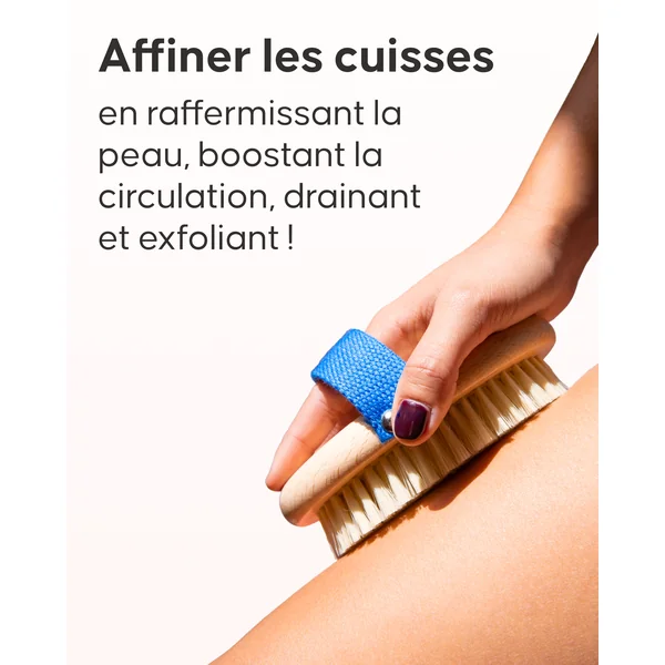 Programme Affiner ses Cuisses