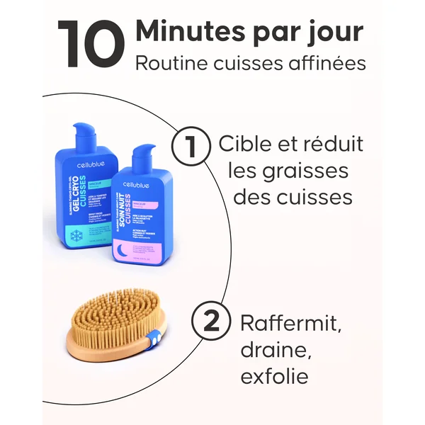 Programme Affiner ses Cuisses