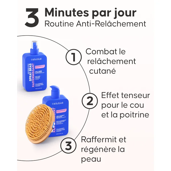 Programme Anti-Relâchement