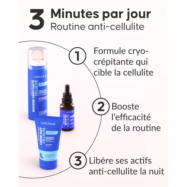 Programme Cellulite Top Chrono