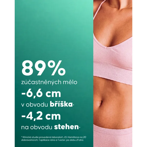 Programme Ventre Plat