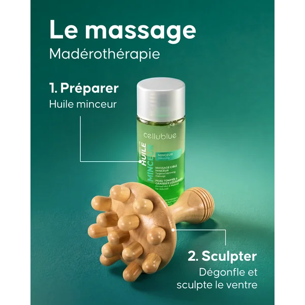 Programme Ventre Plat