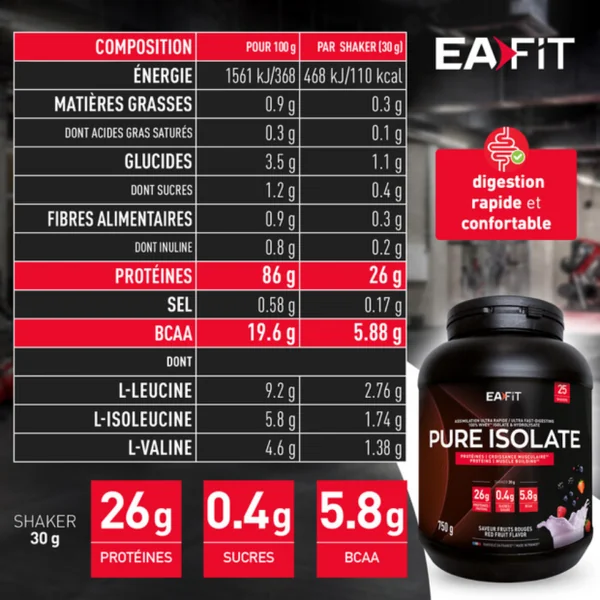 Pure Isolate Saveur Fruits Rouges, 750G