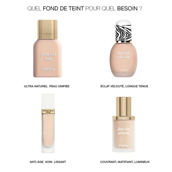 SISLEY - Phyto-Teint Perfection Fond de teint couvrant, matifiant, sans transfert