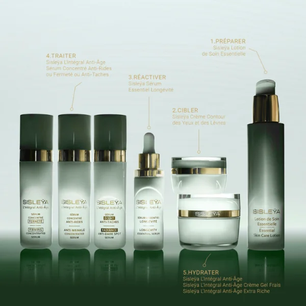 SISLEY - Sisleÿa l'intégral anti-âge Sérum concentré fermeté
