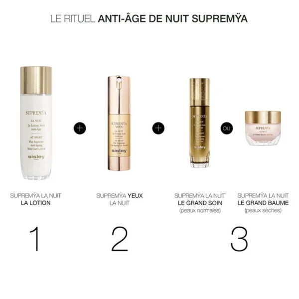 SISLEY - Supremÿa La Nuit Lotion soin anti-âge - Toutes peaux