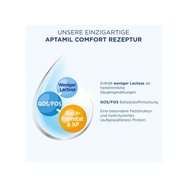 Spezialnahrung Comfort von Geburt an, 0,8 kg