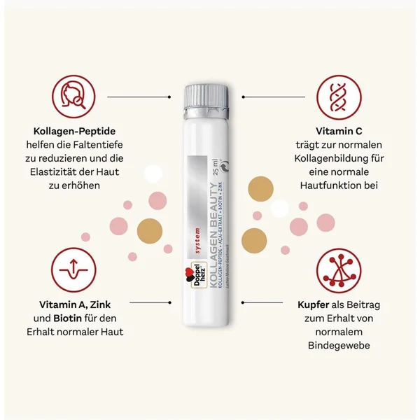 System KOLLAGEN Beauty, 30st