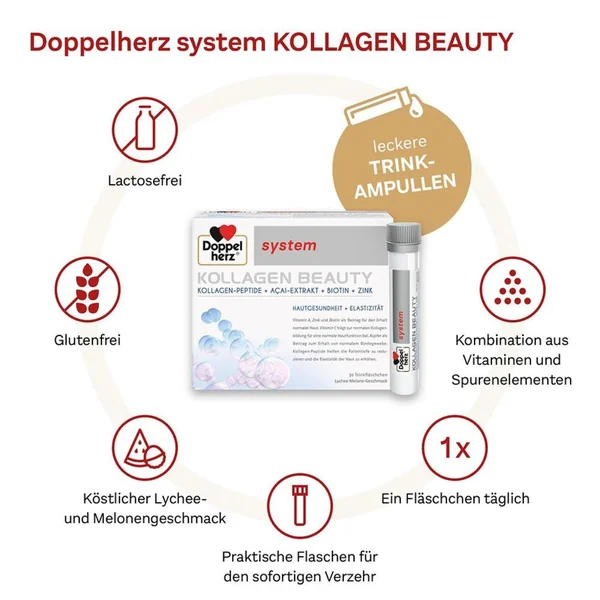 System KOLLAGEN Beauty, 30st