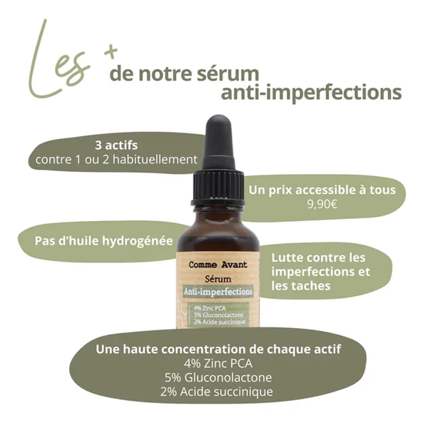 Sérum anti-imperfections