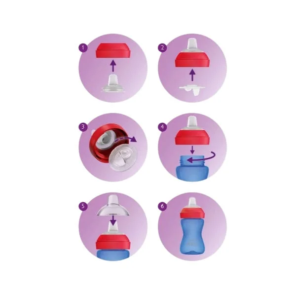 Tasse à Bec Souple My Grippy - 9 mois et plus - Violet, 300ml
