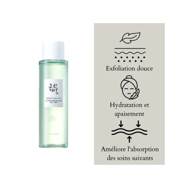Tonique Exfoliant Fraîcheur : AHA + BHA 150ml