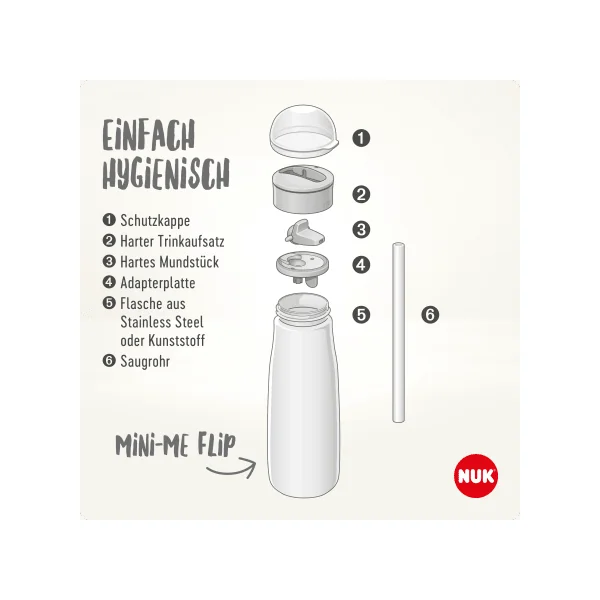 Trinkhalmflasche Mini-Me lila, 450ml, 1 St