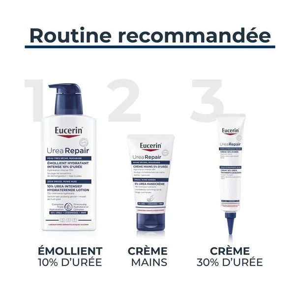 UREAREPAIR - Crème 30% d'Urée - Visage et Corps - Peaux Très Sèches, 75ml
