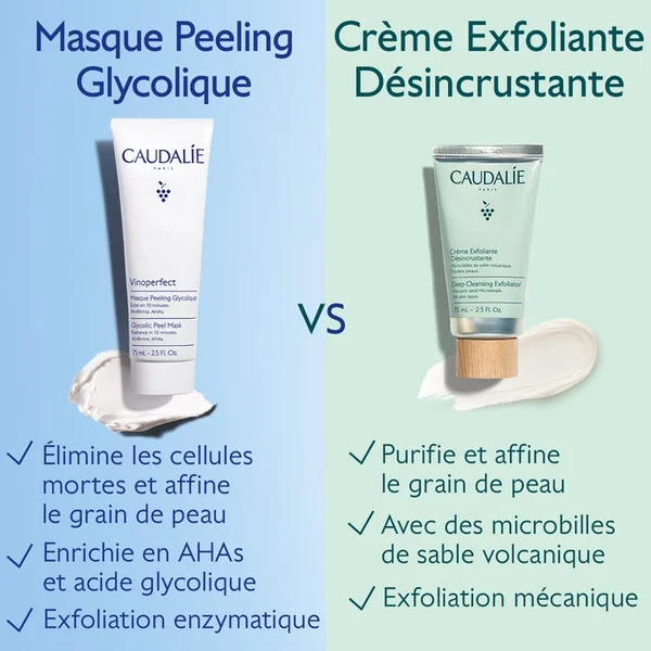 VINOPERFECT - Masque Peeling Glycolique - Tous Types de Peaux, 75ml